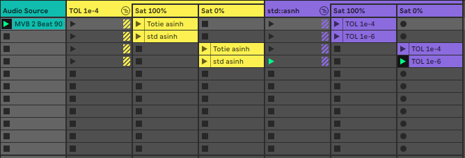 A screenshot of Ableton Live's session view. A matrix of audio clips is displayed, showing, in one group, audio clips for Valentine when the Saturator is processed with a tolerance of 1e-4 while varying the asinh implementation and saturation level. In another group, audio clips for valentine are shown when the Saturator is processed using the STL asinh implementation for tolerances of 1e-4 and 1e-10 for different satuation levels.